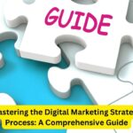 digital marketing strategy process